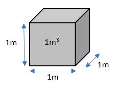 calcul mètre cube
