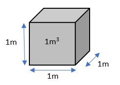 calcul m3