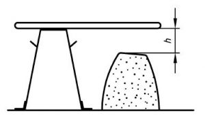 Mesure de l'affaissement du béton au cône d'Abrams